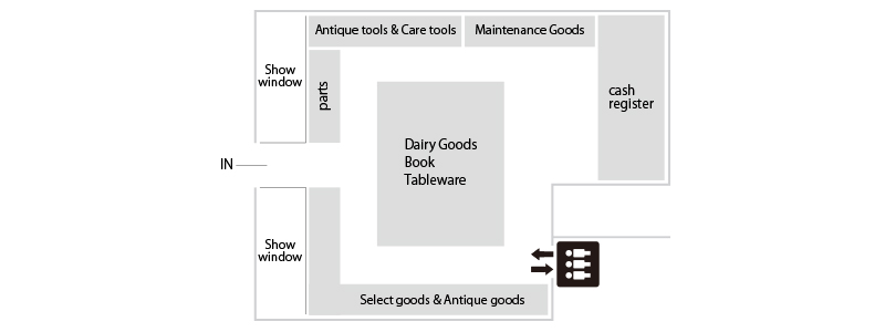 1F　アンティーク小物売場