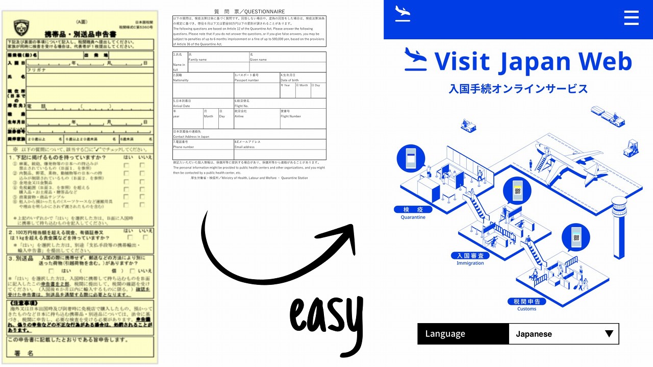 ビジットジャパンウェブvisitjapan入国手続き方法